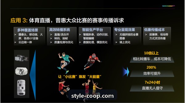 z6.com·(中国区)官方网站全方位运动姿态智能捕捉分析系统